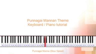 Punnagai mannan theme keyboard  piano tutorial [upl. by Tatianna186]