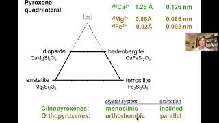 Explaining pyroxenes and pyroxene exsolution [upl. by Inilahs]