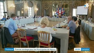 Nancy  Premier sondage IFOP pour les Municipales de 2020 [upl. by Gurevich159]