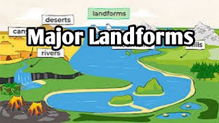 Major Landforms [upl. by Morey458]