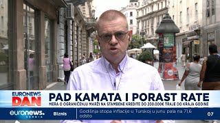 Grubišić Euribor teško ispod 3 do kraja godine [upl. by Sakovich16]