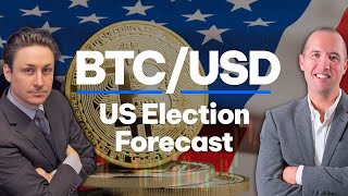 BTCUSD Leading up to US Elections  Upcoming Trade Opportunities [upl. by Vena]