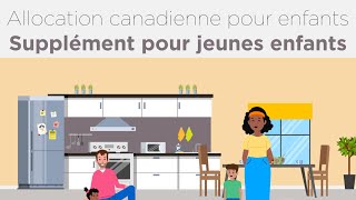 ACE supplément pour jeunes enfants [upl. by Eenaj]