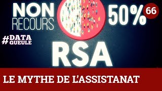 Assistanat  un mythe qui ronge la solidarité  DATAGUEULE 66 [upl. by Onid]