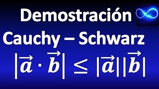 55 Desigualdad de Cauchy  Schwarz DEMOSTRACIÓN usando vectores [upl. by Acissev]