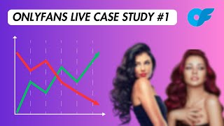 OnlyFans Live Case Study 1 [upl. by Athalie324]