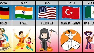 Famous Festivals From Different Countries [upl. by Nilek]