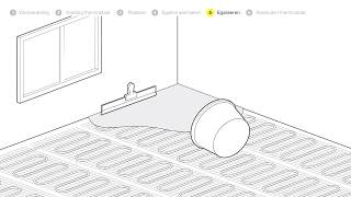 Hoe plaats je een elektrisch vloerverwarming [upl. by Aicele]