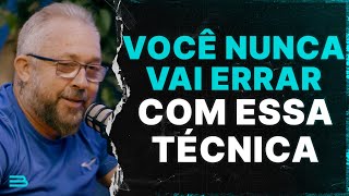 INTERPRETAÇÃO DE TEXTO PARA CONCURSOS DICAS PARA NUNCA MAIS ERRAR QUESTÕES [upl. by Lebisor162]