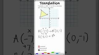 Translation On The Coordinate Plane Transformations [upl. by Photina]