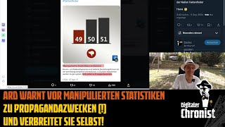 ARD warnt vor manipulierten Statistiken zu Propagandazwecken  und verbreitet sie selbst [upl. by Kimura]