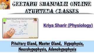 Pituitary gland Master Gland Hypophysis Neurohypophysis Adenohypophysis BAMS NCISM KS Geetaru [upl. by Grimbly]