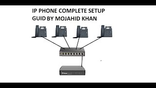 IP PBX Server and Yealink IP Phones Practical Configuration Complete Guide  By Mojahid [upl. by Nasaj570]