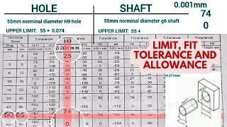 Essential Guide to Fit Limits Understanding Tolerance and Allowance in Engineering Drawings [upl. by Cathee]