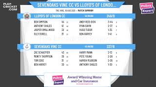 ECB Friendly  Sevenoaks Vine CC Midweek XI v Lloyds of London CC Midweek XI [upl. by Rabka]