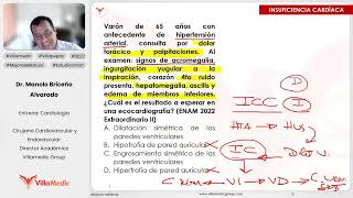 PREGUNTAS ENAM DE INSUFICIENCIA CARDIACA  CARDIOLOGÍA  VILLAMEDIC [upl. by Hiltan]