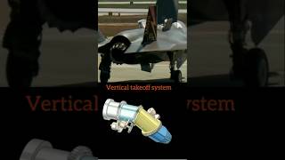 Vertical takeoff system shorts virals physics [upl. by Nyrraf]