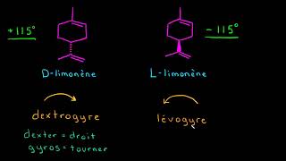 Le pouvoir rotatoire [upl. by Boarer]