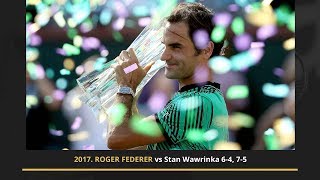 Indian Wells Masters Mens Singles  Records amp Trophy Lifts [upl. by Addi]