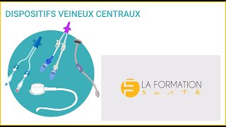 Les dispositifs veineux centraux [upl. by Ainekahs]