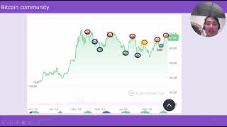 Bitcoin price peak detection and overbought bitcoin price detection 2024 10 24 17h44 43 [upl. by Suicul]