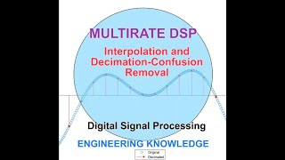 Confusion removal between Interpolation and Decimation [upl. by Annaeirb]