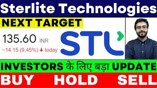 sterlite technologies stock latest news  sterlite technologies share  sterlite technologies news [upl. by Fax96]