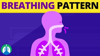 Breathing Pattern Medical Definition  Quick Explainer Video [upl. by Picco]