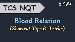 Blood Relation  Tricks amp Shortcuts for Placement tests Job Interviews amp Exams [upl. by Pelpel370]