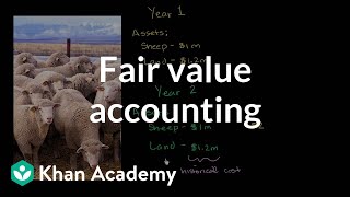 Fair value accounting  Finance amp Capital Markets  Khan Academy [upl. by Ynnod]