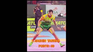 Top 10 Most Raid Points In PKL 2024 pkl shorts kabbadi pawansehrawatmatchlive pardeepnarwal [upl. by Neiman666]