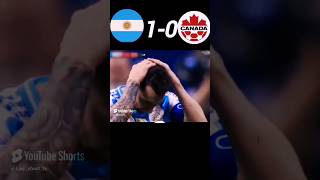 ARGENTINA🇦🇷 2 VS 0🇨🇦 Canada footballviralshorts [upl. by Ataynik]