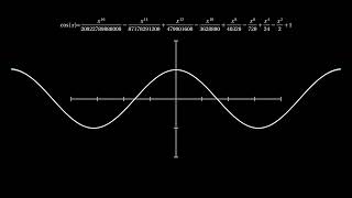 Taylor series expansion of Cosx [upl. by Donella651]