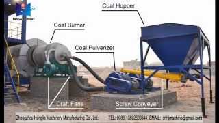 pulverized coal burner [upl. by Henryetta496]