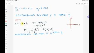intersezione retta e assi [upl. by Avrom73]