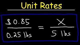 Unit Rates Ratios amp Proportions  Word Problems [upl. by Ayiram]