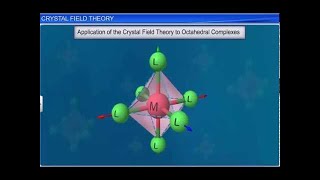 CBSE Class 12 Chemistry Coordination Compounds – 6 Crystal Field Theory [upl. by Neerual886]