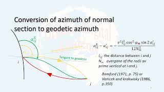 34 Geometric reductions Reduction of horizontal angles [upl. by Margaret300]