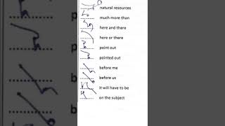 Kailash Chandra Advanced Phraseography Part39  Advanced Phrases by Sir Kailash Chandra [upl. by Annamarie583]