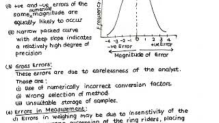 Analytical Chemistry Errors Part 2  Indeterminate Gross AbsoluteRelative Errors Mean [upl. by Raimes]