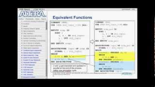 VHDL basics 6 [upl. by Nalehp452]