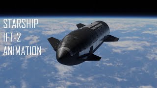 SpaceX Starship IFT2 Animation [upl. by Joseito]