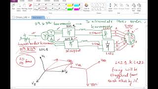 Drives L47 on Selfcontrolled synchronous motor drive 12 pulse converter [upl. by Neal]