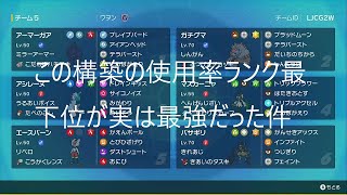 【ポケモンSV】生放送切り抜き＃７（この中に使用率70位の最強ポケモンが居ます）【ポケットモンスター】 [upl. by Aneekat30]