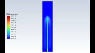 Vapor volume fraction for evaporation and boiling using ANSYS Fluent [upl. by Enatan806]