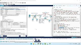 Config SSH for RouterSwitch and IP Loopback [upl. by Nawram]