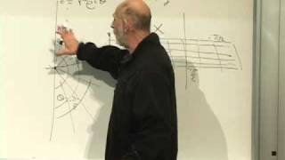 Lecture 8  String Theory and MTheory [upl. by Ojibbob]