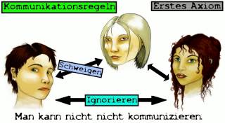 Die Kommunikationstheorie von Paul Watzlawick  Deutsch  Sprache und Kommunikation [upl. by Anitselec926]