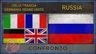 ITALIA FRANCIA GERMANIA REGNO UNITO vs RUSSIA  Potenza Militare 2018 [upl. by Yornek]