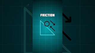 Friction explained  friction science shorts pop [upl. by Sheeb]